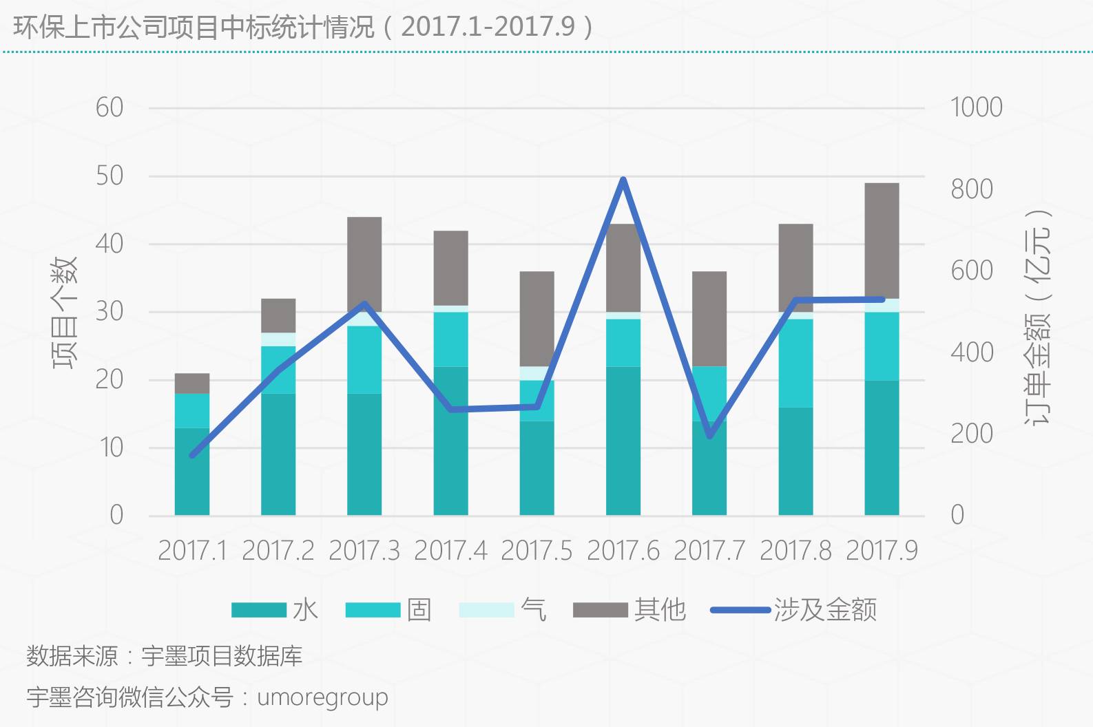 菲達(dá)環(huán)保最新消息,菲達(dá)環(huán)保最新消息，引領(lǐng)環(huán)保行業(yè)邁向新高度