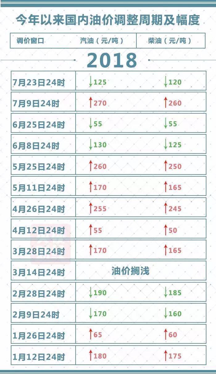 技術咨詢 第168頁