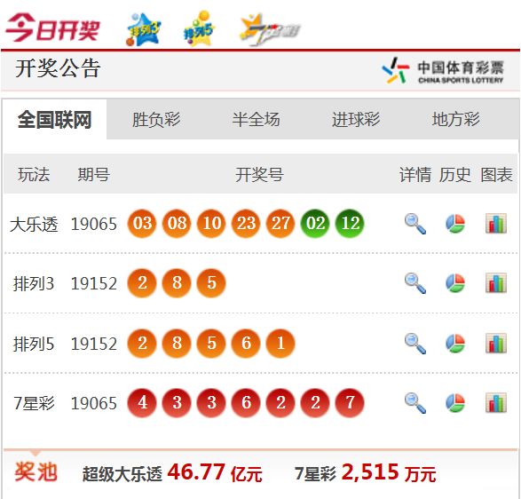 新澳天天開獎資料大全最新,關于新澳天天開獎資料大全最新的探討——警惕違法犯罪風險