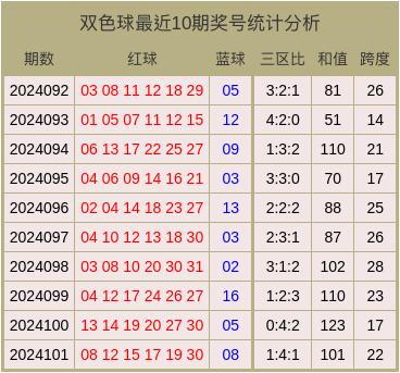 澳門(mén)一碼一肖100準(zhǔn)嗎,澳門(mén)一碼一肖100%準(zhǔn)確預(yù)測(cè)的可能性探討