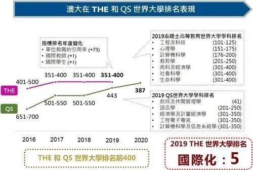 澳門六開獎結果2025開獎今晚,澳門六開獎結果2025年今晚開獎分析