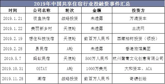 2025天天彩全年免費(fèi)資料,探索與分享，關(guān)于2025天天彩全年免費(fèi)資料的奧秘