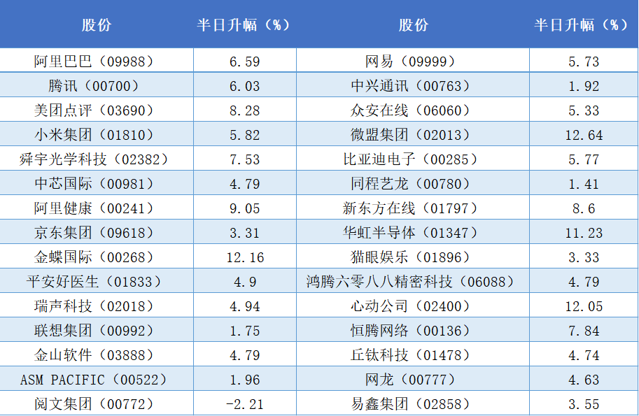 2025香港港六開獎記錄,探索香港港六開獎記錄，歷史與未來的交匯點（XXXX年回顧與預測）