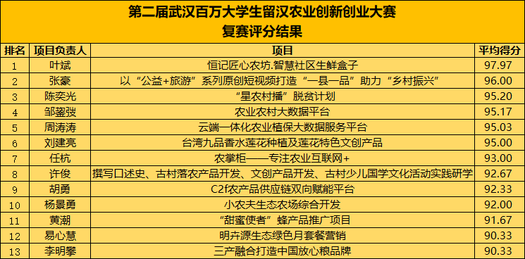 新澳門開獎結果2025開獎記錄,澳門新開獎結果2025年開獎記錄深度解析