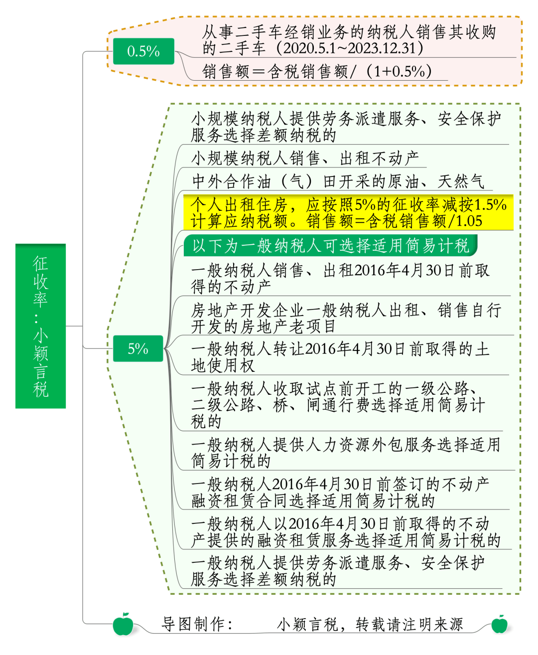 2025新澳資料大全免費(fèi),2025新澳資料大全免費(fèi)——探索最新資源，助力個(gè)人成長(zhǎng)與學(xué)習(xí)