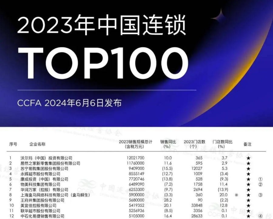 澳門王中王100的資料2023,澳門王中王100資料大全（2023年最新版）