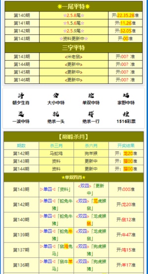 黃大仙8碼大公開資料,黃大仙8碼大公開資料揭秘