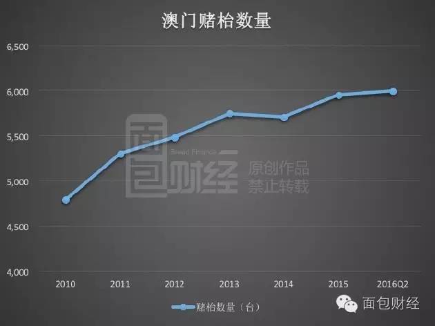 2025澳門最精準正最精準龍門,澳門2025年最精準預測與龍門之秘