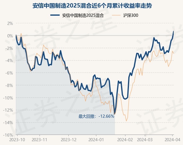 新澳門跑狗圖2025年,新澳門跑狗圖2025年，探索未來跑狗產業的趨勢與發展