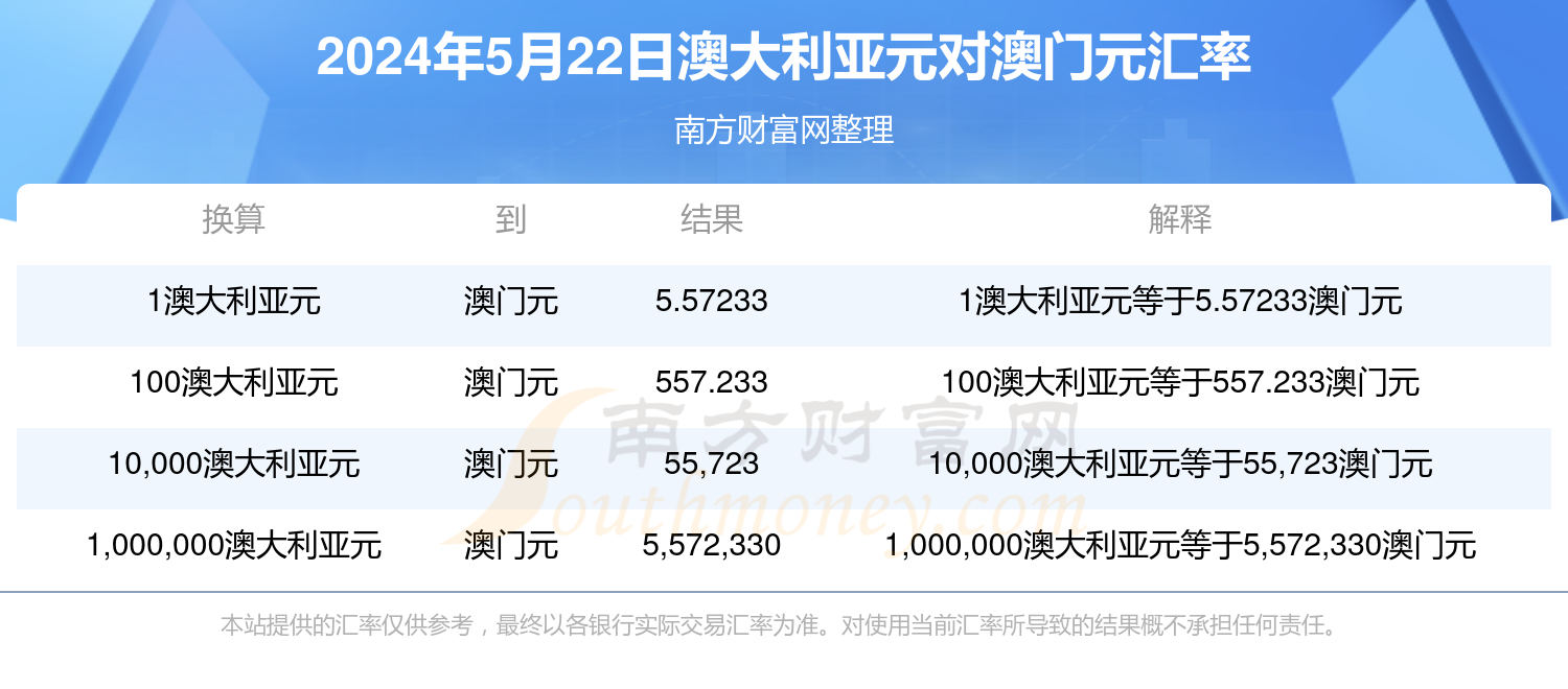 新澳歷史開獎最新結果查詢今天,新澳歷史開獎最新結果查詢今天