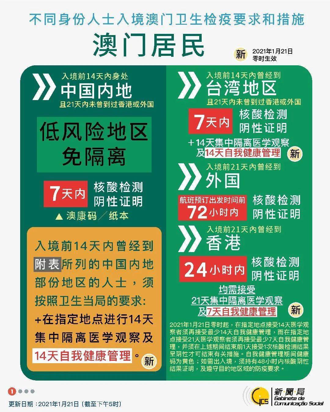 2025澳門六今晚開獎結果出來,2025年澳門今晚開獎結果揭曉，幸運與期待交織的夜晚