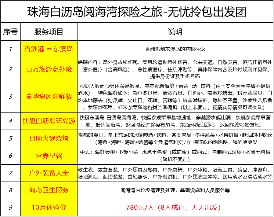 新澳天天開獎資料大全最新54期,新澳天天開獎資料背后的風險與警示——警惕違法犯罪行為