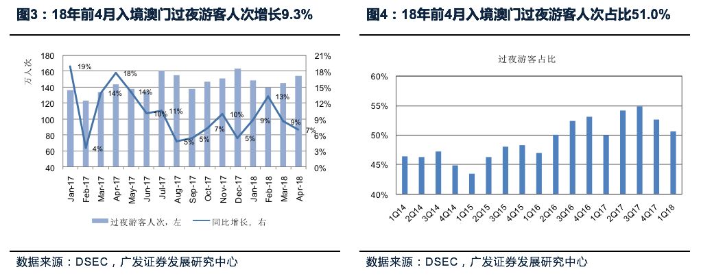 2025年新奧門免費(fèi)資料17期,探索未來(lái)之門，揭秘澳門免費(fèi)資料的重要性與趨勢(shì)預(yù)測(cè)（以澳門免費(fèi)資料第17期為視角）