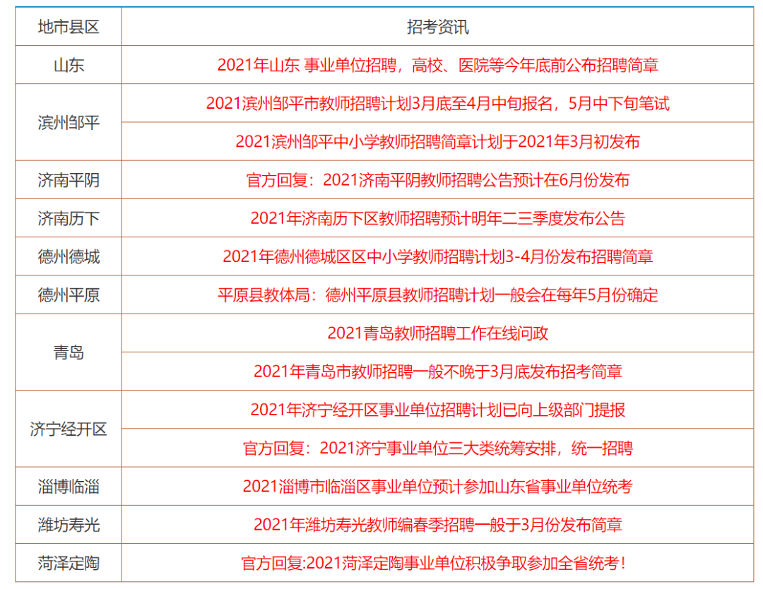 香港資料大全正版資料2025年免費(fèi),香港資料大全正版資料2025年免費(fèi)，全面解讀香港的資訊寶庫(kù)