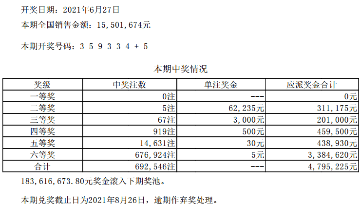 澳門六開彩天天開獎(jiǎng)結(jié)果,澳門六開彩天天開獎(jiǎng)結(jié)果，揭示背后的風(fēng)險(xiǎn)與挑戰(zhàn)