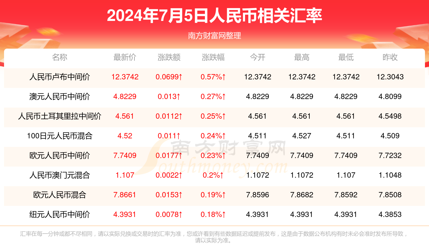 澳門六開獎最新開獎結(jié)果2025年,澳門六開獎最新開獎結(jié)果與未來展望（2025年視角）