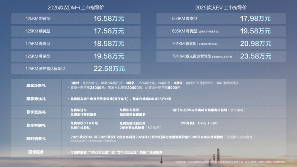 2025年全年資料免費(fèi)大全,邁向未來的資料寶庫(kù)，2025年全年資料免費(fèi)大全