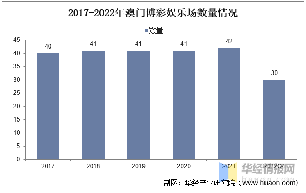 新澳門資料大全正版資料2025,新澳門資料大全正版資料2025，探索與解讀