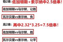 今晚澳門三肖三碼開一碼】,今晚澳門三肖三碼開一碼——警惕背后的違法犯罪風險