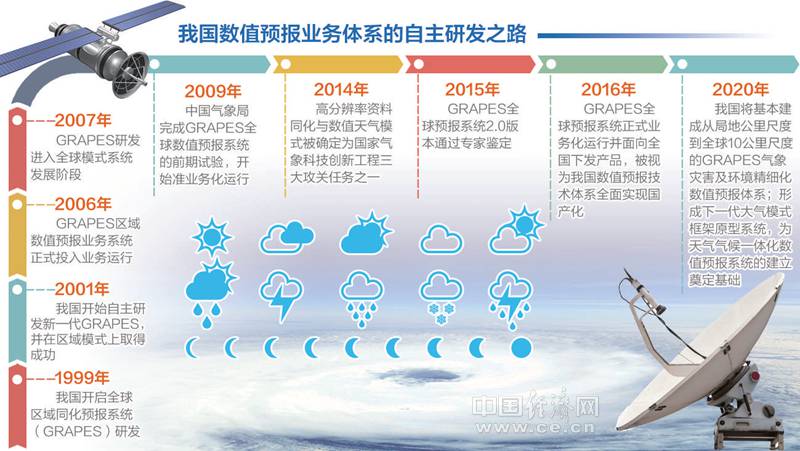 2025一肖一碼100精準(zhǔn)大全,關(guān)于一肖一碼與精準(zhǔn)預(yù)測(cè)的研究，探索未來的秘密鑰匙（2025一肖一碼100精準(zhǔn)大全）