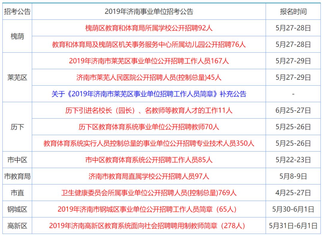 2025年香港正版資料免費(fèi)大全,香港正版資料免費(fèi)大全,探索未來的寶藏，香港正版資料免費(fèi)大全在2025年