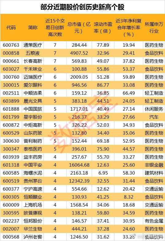 新澳門最準(zhǔn)三肖三碼100%,新澳門最準(zhǔn)三肖三碼，揭秘背后的秘密與真相（100%準(zhǔn)確預(yù)測？）