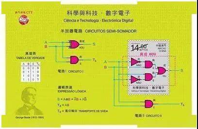 新澳門跑狗圖2025年,新澳門跑狗圖2025年，預測與展望