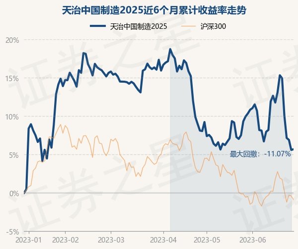 2025年新跑狗圖最新版,探索新跑狗圖，揭秘最新版跑狗圖的獨特魅力與未來展望（2025年）