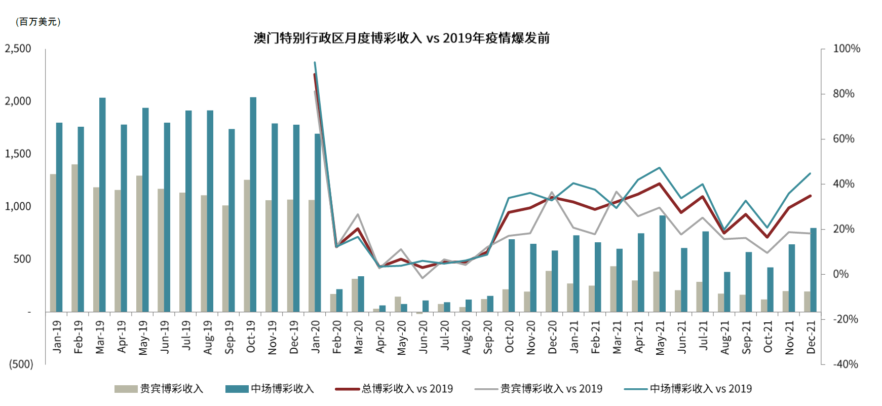 2025年澳門天天六開彩正版澳門,澳門天天六開彩正版的發展與未來展望（2025年）