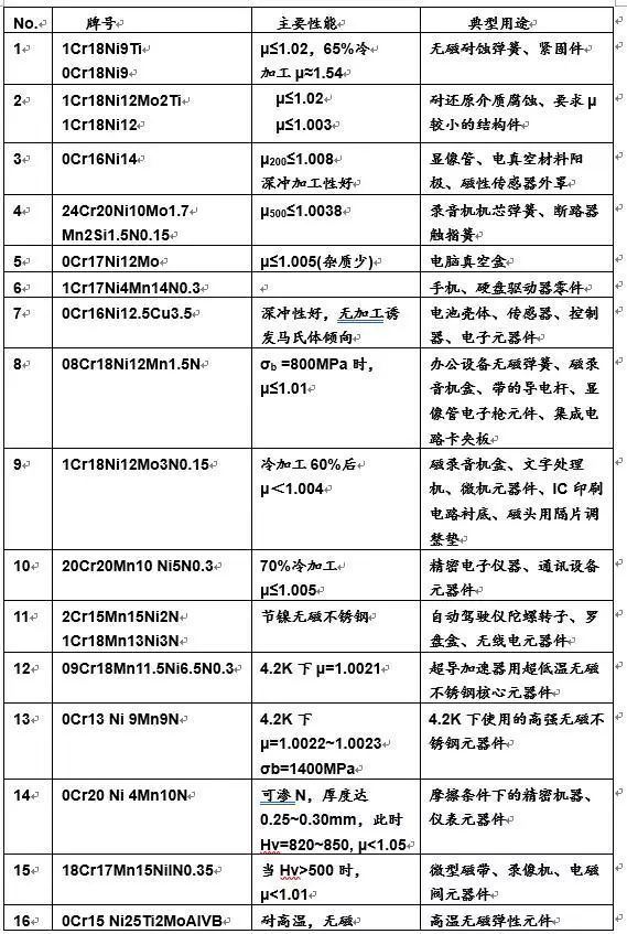 澳門2025年精準資料大全,澳門2025年精準資料大全，展望未來的繁榮與發展