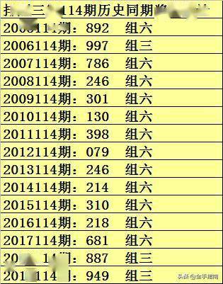 澳門一碼一碼100準(zhǔn)確開獎(jiǎng)結(jié)果查詢網(wǎng)站,澳門一碼一碼精準(zhǔn)開獎(jiǎng)結(jié)果查詢網(wǎng)站，探索真實(shí)準(zhǔn)確的彩票世界