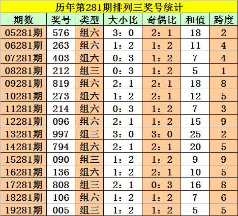 澳門一碼一碼100準(zhǔn)確澳彩,澳門一碼一碼精準(zhǔn)澳彩預(yù)測(cè)，探索真實(shí)準(zhǔn)確的澳彩世界