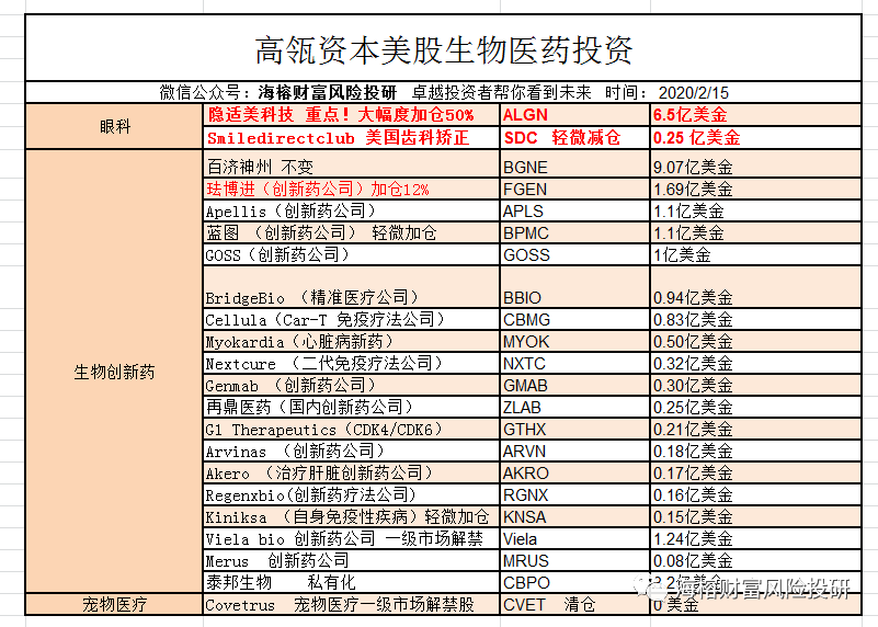 新澳門一碼一碼100準確,新澳門一碼一碼100準確，探索澳門的未來與機遇