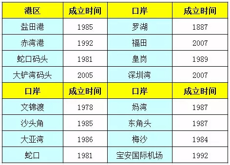 2025香港港六開獎(jiǎng)記錄,探索香港港六開獎(jiǎng)記錄，歷史、數(shù)據(jù)與未來展望（2025年視角）