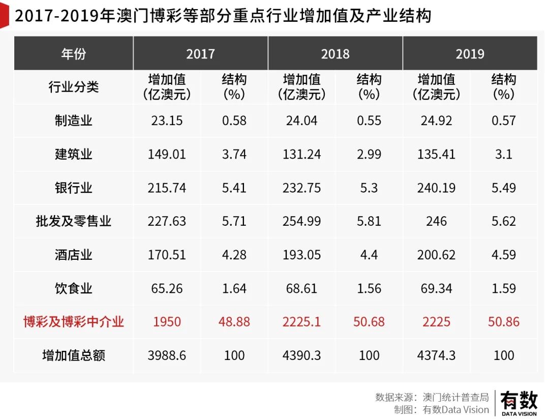 新澳門資料免費資料,新澳門資料免費資料的重要性及其價值探索