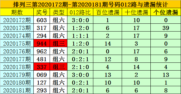 澳門最準(zhǔn)的一碼一碼100準(zhǔn),澳門最準(zhǔn)的一碼一碼，揭秘準(zhǔn)確率背后的秘密