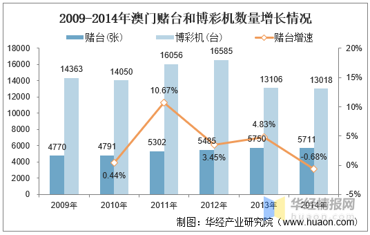 2025年1月 第370頁(yè)