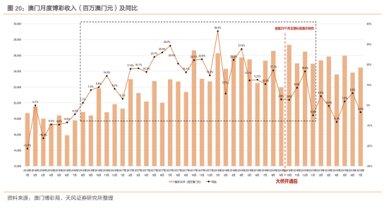 2025新澳門天天開好彩,迎接新澳門2025，天天開好彩的期待與愿景