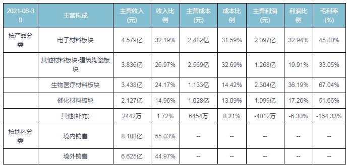 2025新奧今晚開什么資料,關(guān)于新奧公司今晚資料分析預(yù)測(cè)的文章