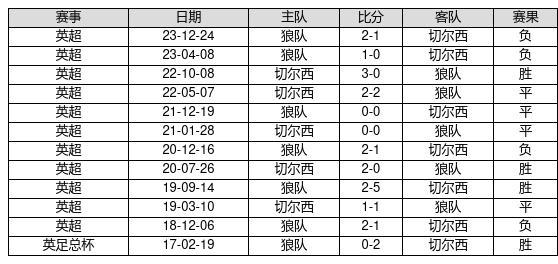 2025新奧彩開獎結果記錄,揭秘新奧彩開獎結果記錄，一場未來的盛宴（XXXX年預測版）