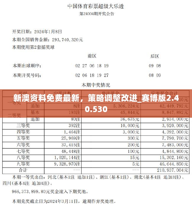 2025新澳正版免費資料的特點,探索2025新澳正版免費資料的特點