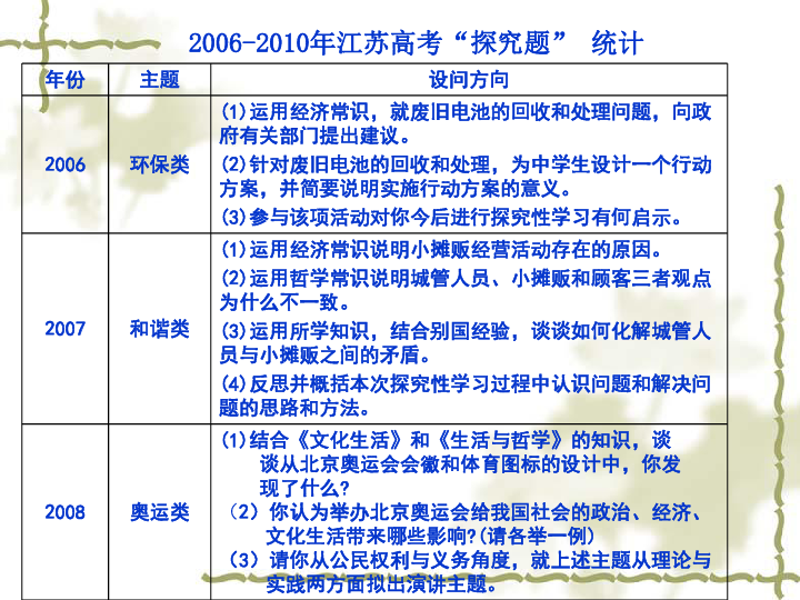 澳門六和免費(fèi)資料查詢,澳門六和免費(fèi)資料查詢，探索與解析