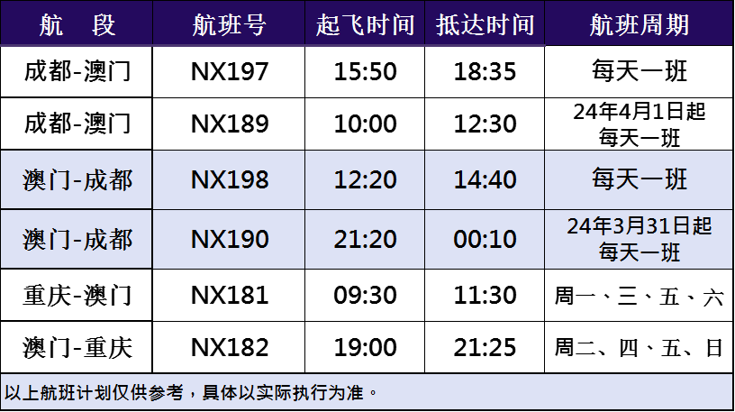 新澳門資料大全正版資料2025年免費下載,新澳門資料大全正版資料2023年免費下載——深入了解澳門文化的窗口