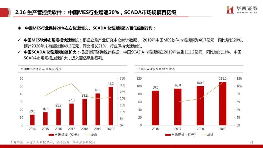 2025新澳開獎記錄,揭秘2025新澳開獎記錄，數據與趨勢的洞察