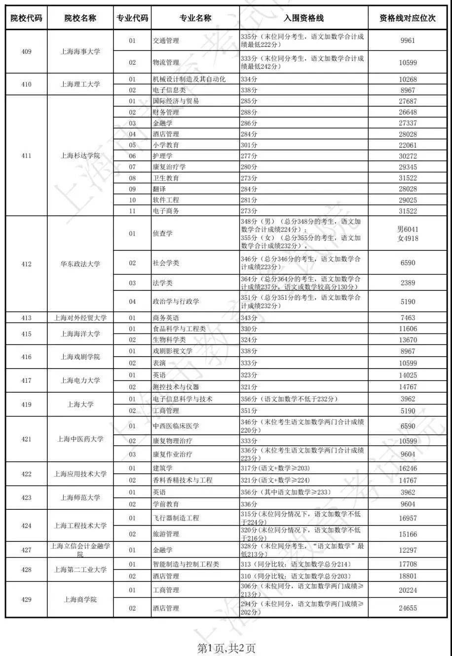 新澳今晚開獎結果查詢表34期,新澳今晚開獎結果查詢表第34期，期待與驚喜的交匯點