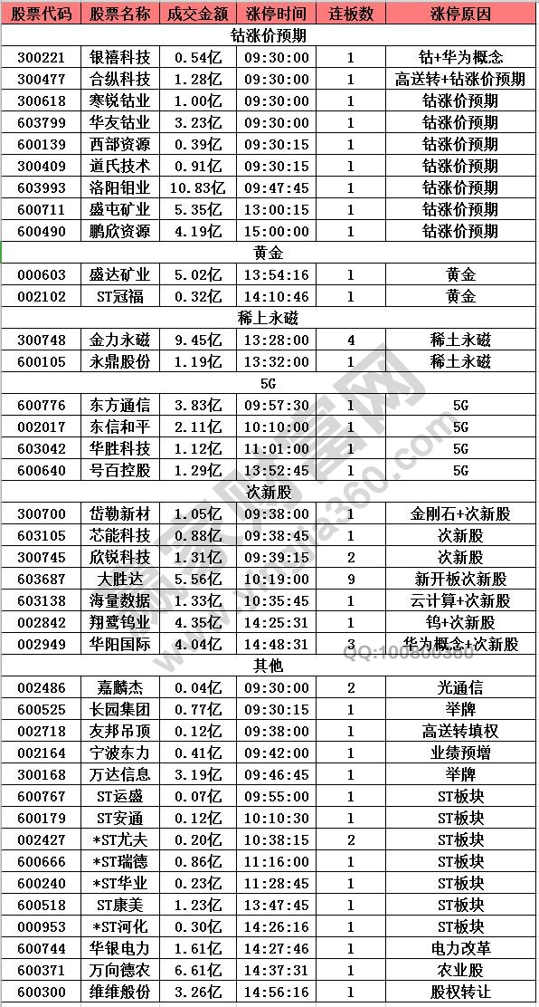 最準一碼一肖100%噢,揭秘最準一碼一肖，探尋預測真相的奧秘（標題）