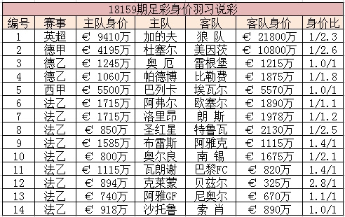 236767澳門今晚開什么號(hào)碼,澳門今晚彩票號(hào)碼預(yù)測(cè)，探索隨機(jī)性與理性的邊界