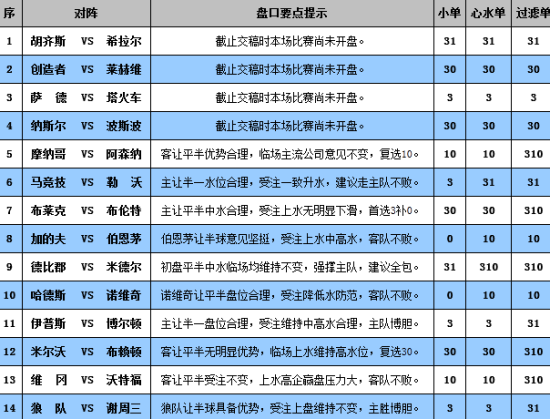 2025年1月 第328頁