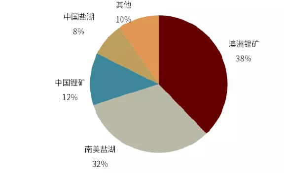 2025年1月 第326頁(yè)