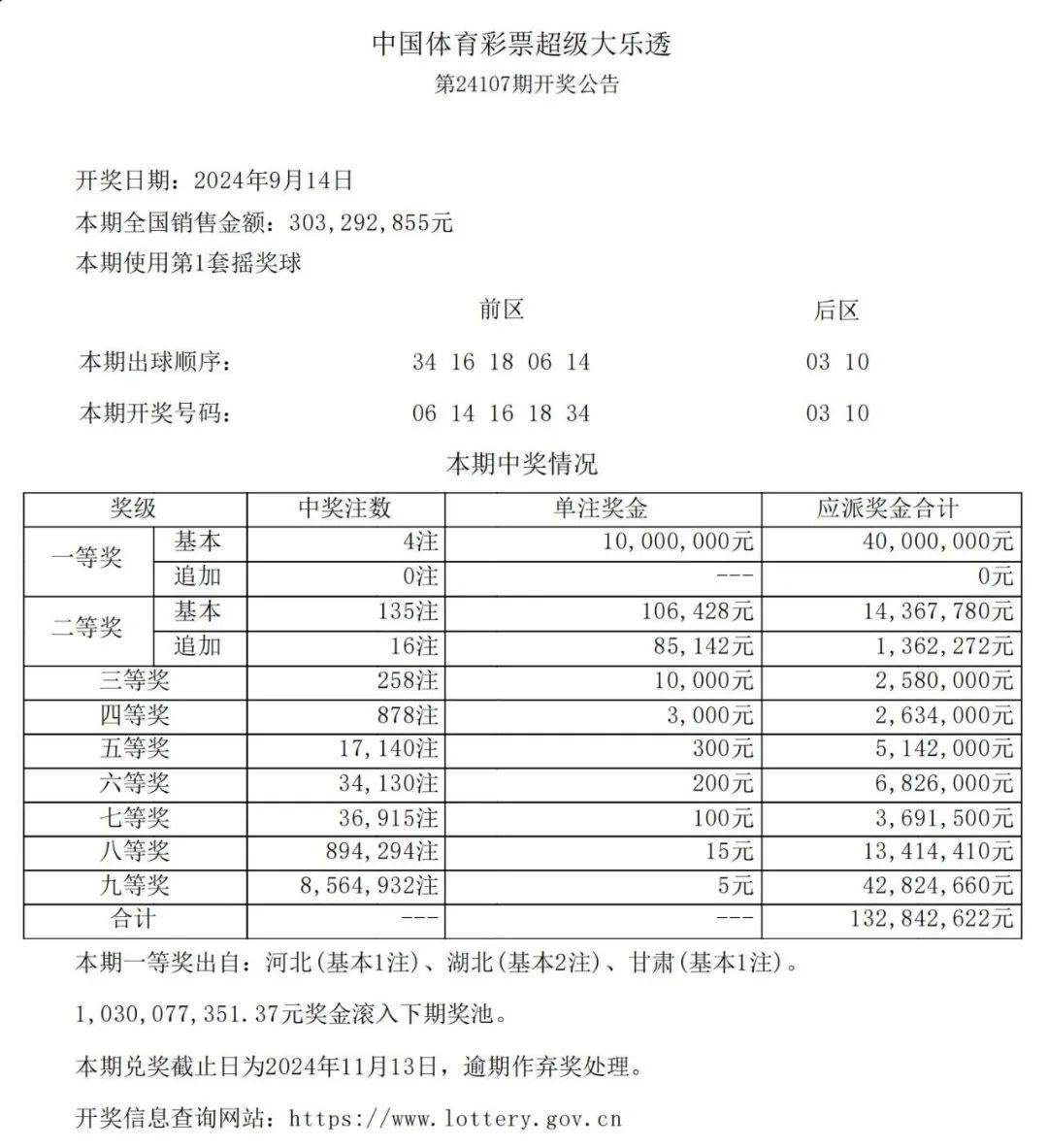 新澳今晚六給彩開獎(jiǎng)結(jié)果,新澳今晚六給彩開獎(jiǎng)結(jié)果揭曉，彩民期待揭曉時(shí)刻